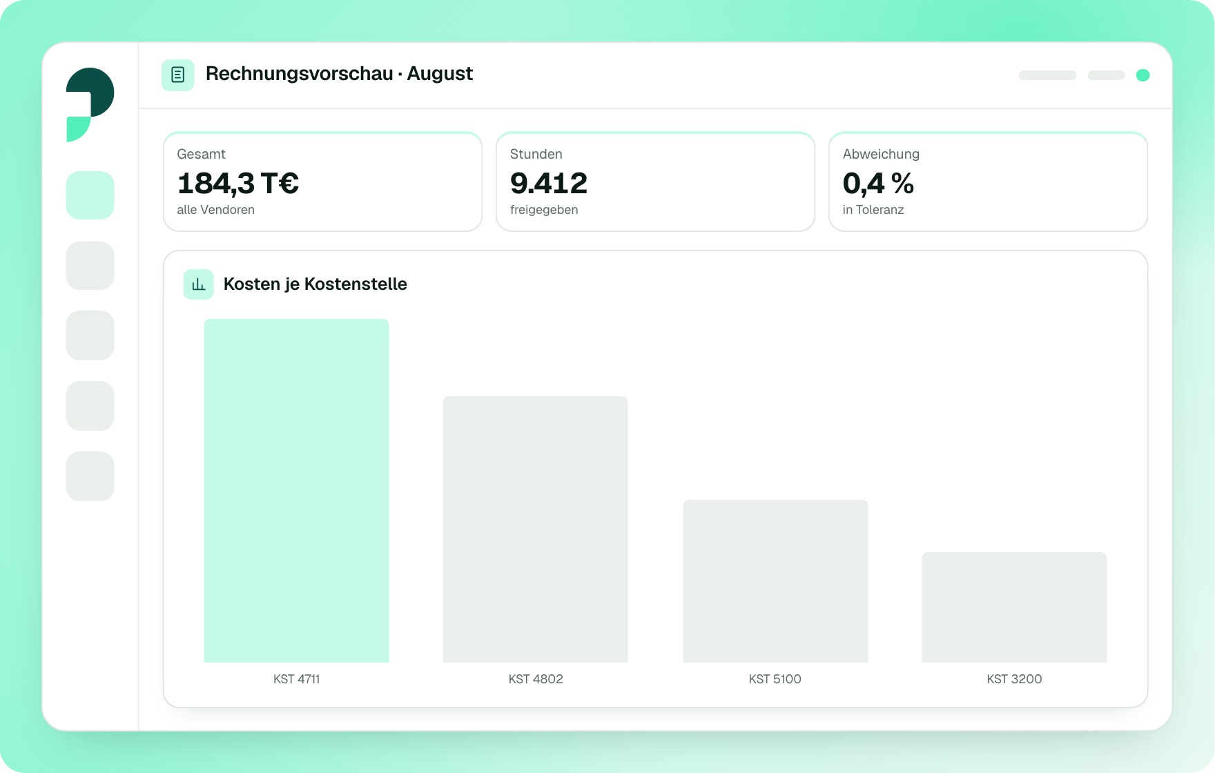 Rechnungsvorschau in Pactos: Vorschau gesamt über alle Vendoren, freigegebene Stunden aus dem Leistungsnachweis, Abweichung in Prozent und offene Prüfungen, darunter die Positionen je Lieferant und Kostenstelle.